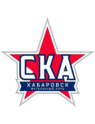 SKA Khabarovsk II